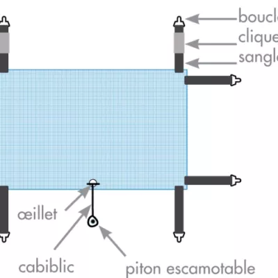 Couverture Hiver - Modèle « GRVOL » – Spécial Volet